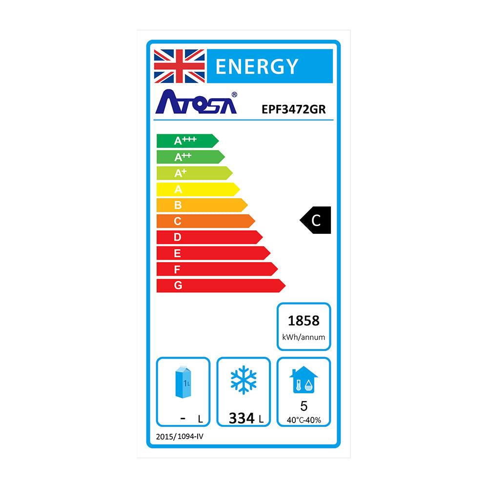 Atosa EPF3472HDSB Three Door Splash Back Counter Freezer 420 Litres.