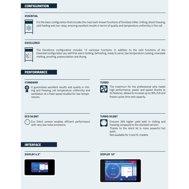 Irinox Multifresh® Next L Blast & Shock Chiller 70KG - Cater-Connect Ltd