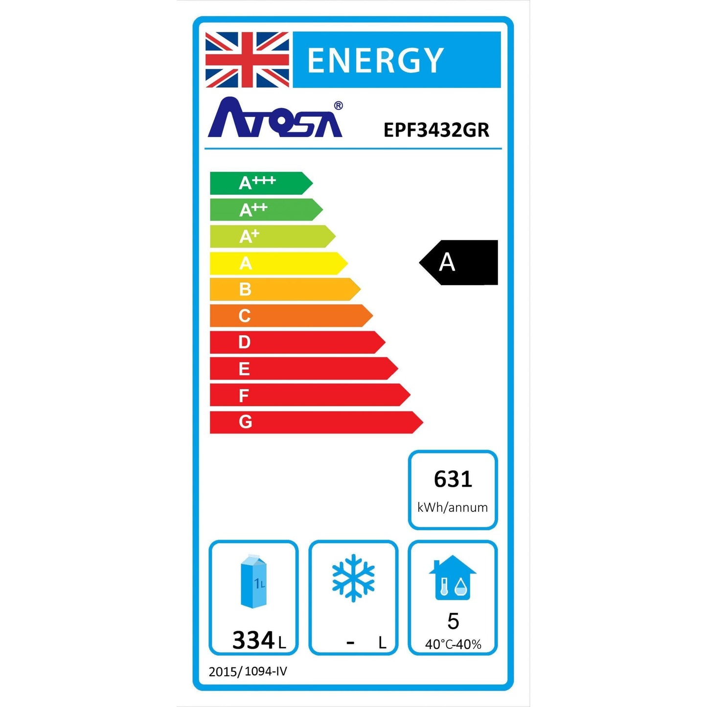 Atosa EPF3432HD Three Door Counter Fridge 420 Litres.