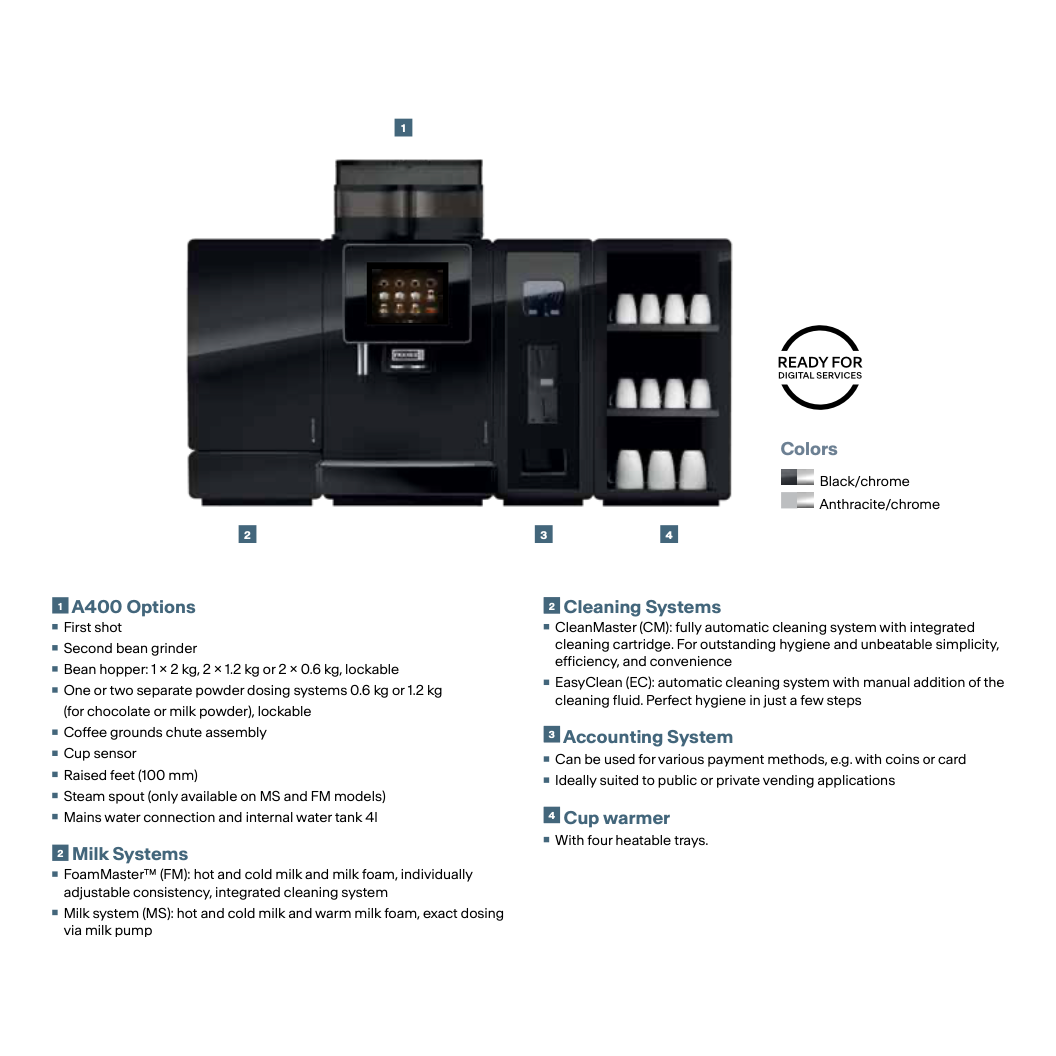 Franke A400 FM CM Mains Fed Coffee Machine With Fridge