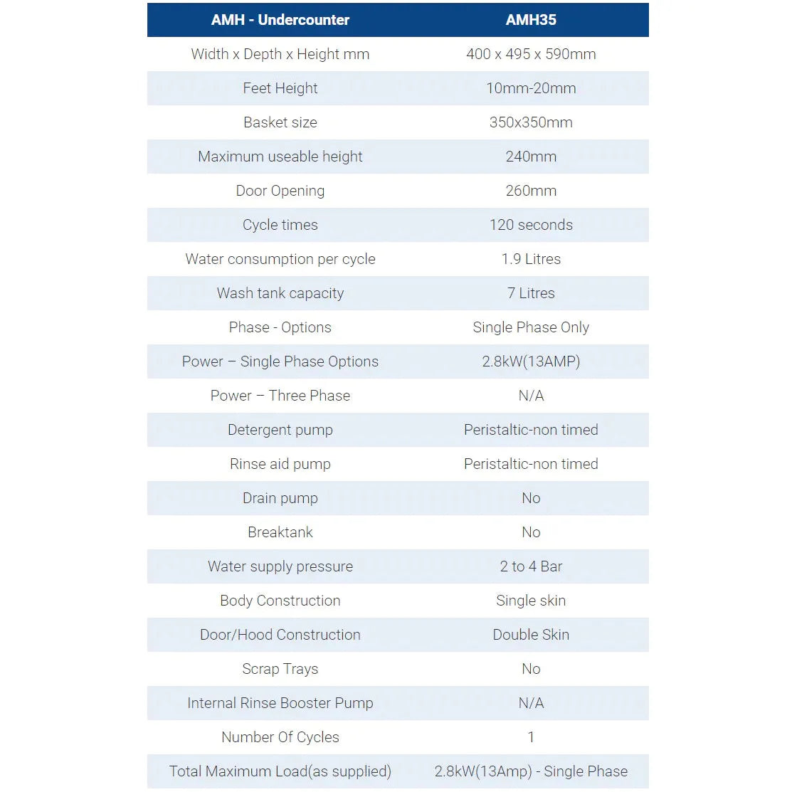 Maidaid Halcyon Amika Range AMH35 Undercounter Glasswasher Gravity Drain