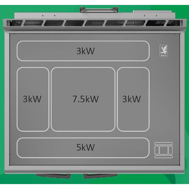 Falcon Dominator Plus E3917i Solid Top Induction Oven Range 27.5kw - Cater-Connect Ltd