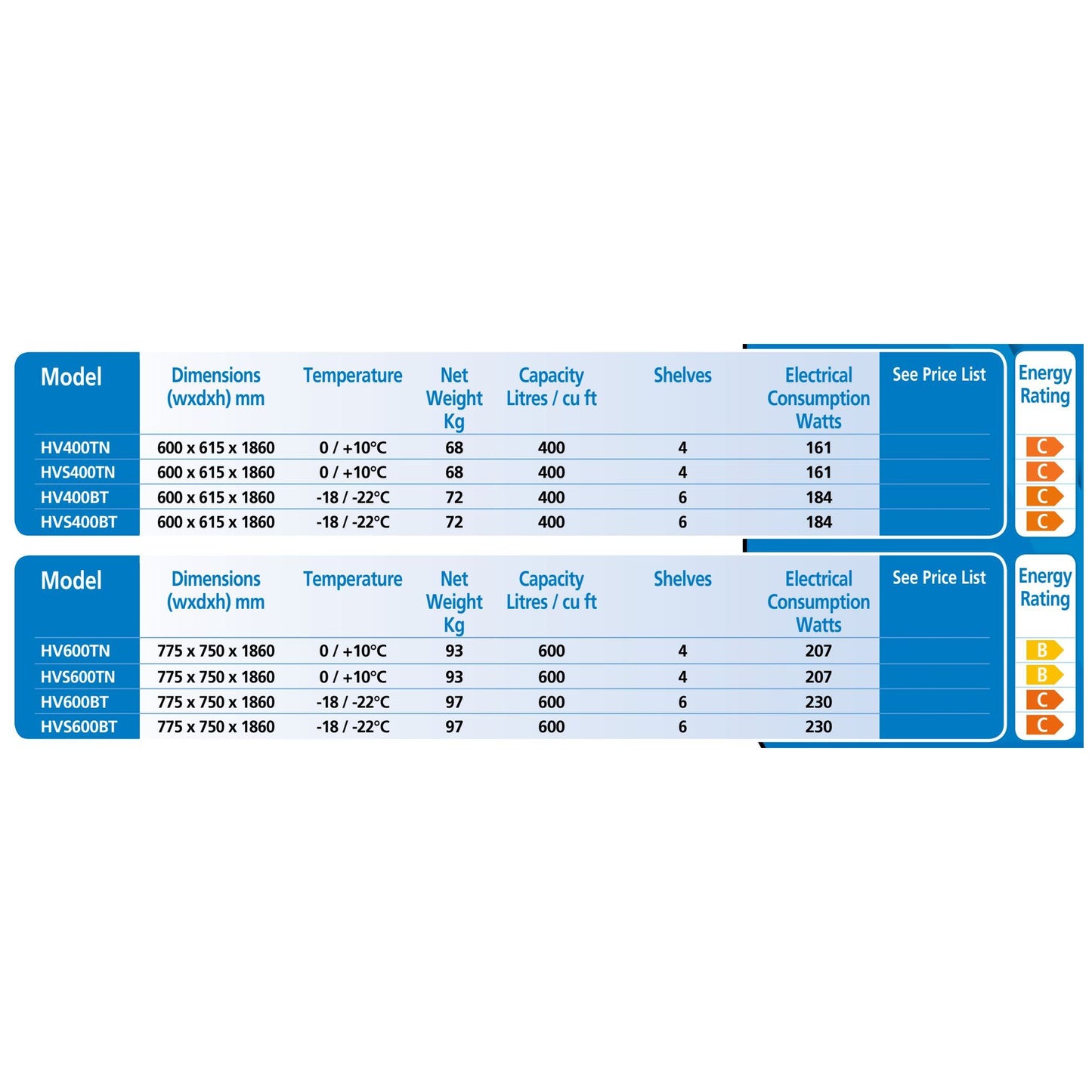 Valera HV600BT Upright Single Door White Freezer 600 Litres
