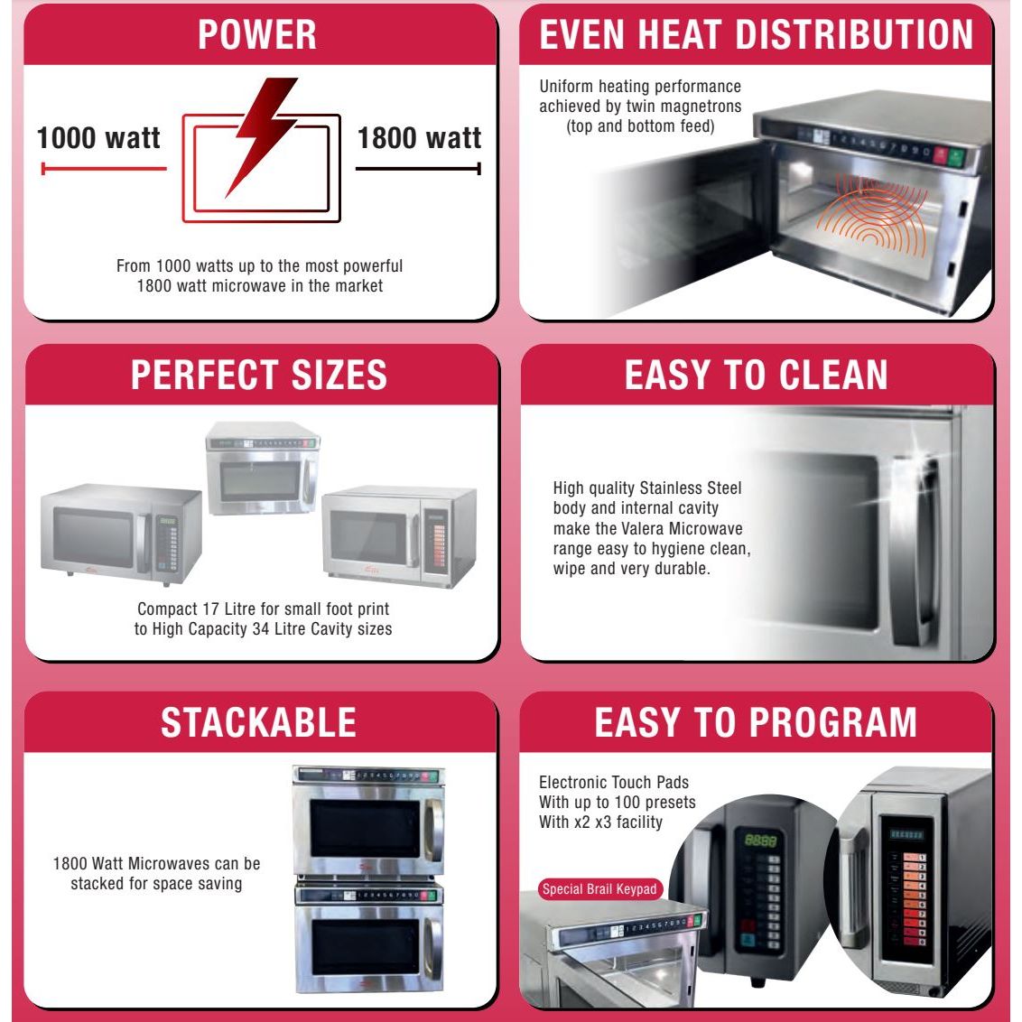 Valera VMC 1000 Stackable Programmable Microwave 1000w