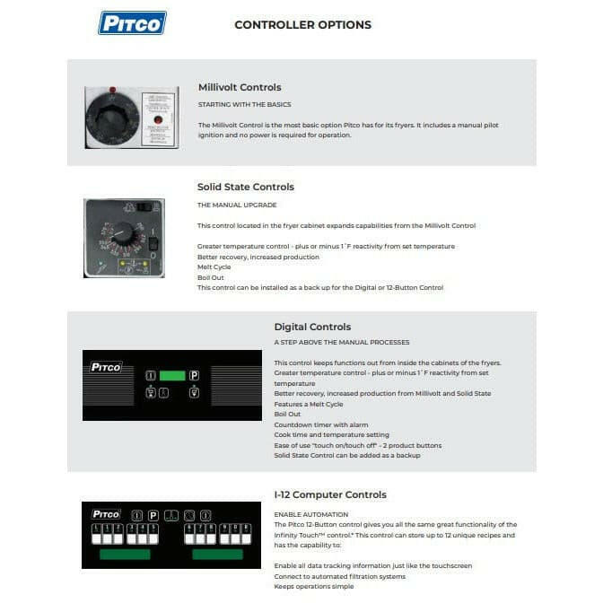 Pitco ROV SSHLV14/FD-FFFF 4 Vat Gas Filtration Fryer 41 Litres - Cater-Connect Ltd