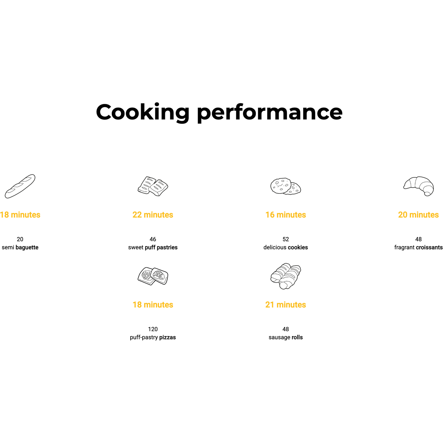 Unox Bakerlux SHOP.Pro™ LED XEFR-03HS-ELDV Stefania 3 Grid 460x330 Convection Oven - Cater-Connect Ltd