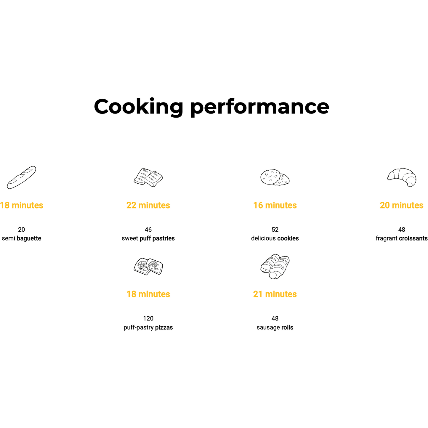 Unox Bakerlux SHOP.Pro™ LED XEFR-06EU-ELLV Vittoria Convection Oven 6 x 600x400mm - Cater-Connect Ltd