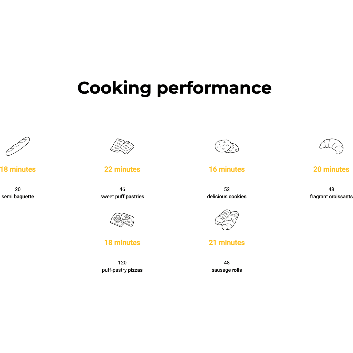 Unox Bakerlux SHOP.Pro™ Touch XEFT-10EU-ETLV-MT Camilla.Matic 10 x 600x400mm Tray Convection Oven - Cater-Connect Ltd