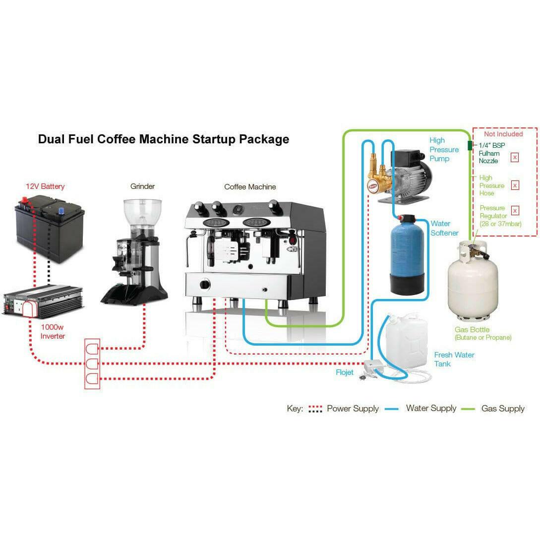 Fracino CON3E-LPG Contempo Dual Fuel Group 3 Automatic Espresso Coffee Machine.