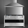 Smeg A5-81 Dual Fuel Range Cooker-Stainless Steel 1500mm