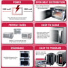 Valera VMC 1850 Stackable Programmable Microwave 1800w