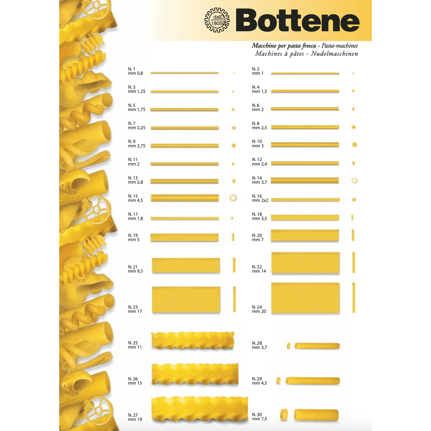 Bottene Fresh Pasta Die Moulds PM35 & PM50 - Cater-Connect Ltd